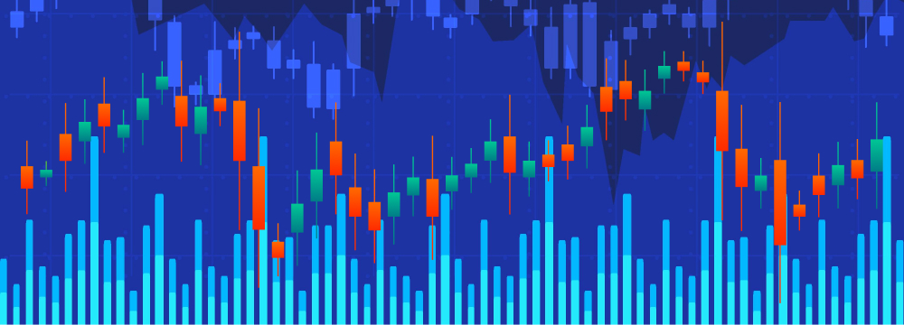 Charting and Technical Analysis Hub